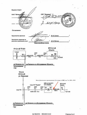 Схема СНТ с местом присоединения моим копия.jpg