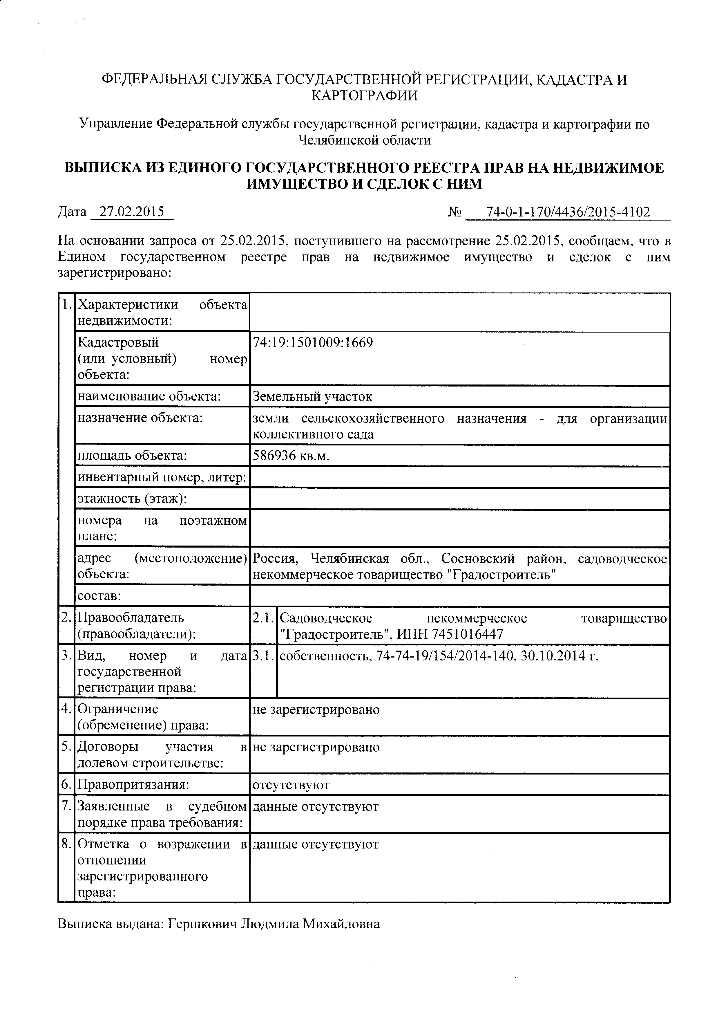 Выписка собств СНТ на проезды.png